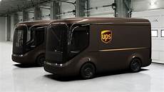Solar Ups