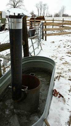 Solar Water Heater Systems