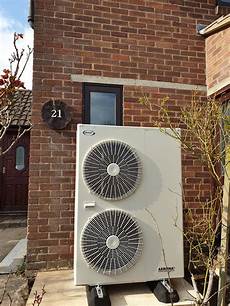 Solar Water Heating Systemms