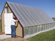 Solar Water Heating Systems
