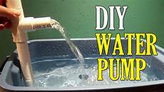 Solar Water Pomps