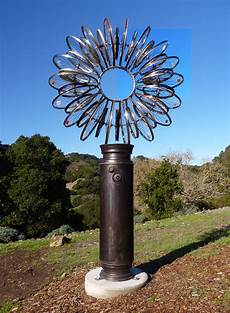 Solar Wind