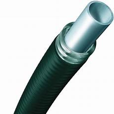 Solid Fuel Heating Equipments