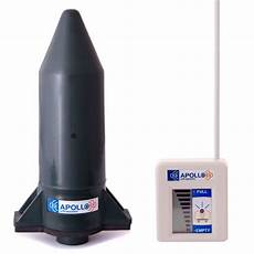 Solid Fuel Heating Equipments