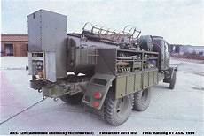 Solid Fuel Heating Equipments