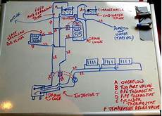 Solid Stoker-Fired Central Heating Boiler