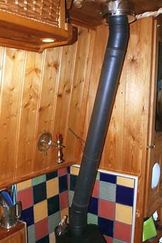 Solid Stove Accessories