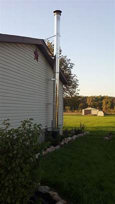 Stove Pipes
