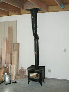 Stove Pipes