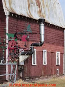 Stove Pipes