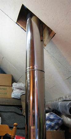 Stove Tubes