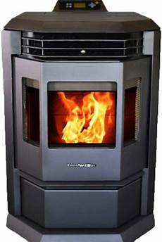 Stove Tubes