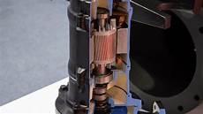 Submersible Pumps