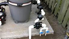 Swimming Pool Pump