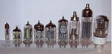 Vacuum Tube Solar Energy