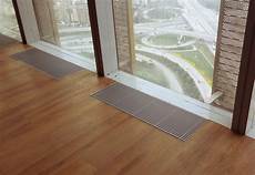 Ventilation Equipments