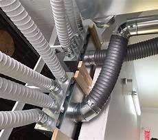 Ventilation Equipments