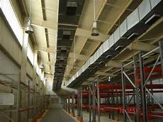 Ventilation Equipments
