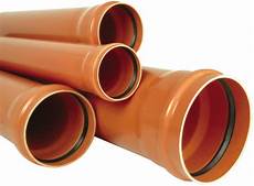 Ventilation Profiles