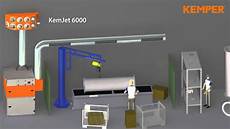 Ventilaton Systems