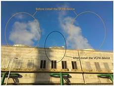 Water Cooling Towers Manufacturer